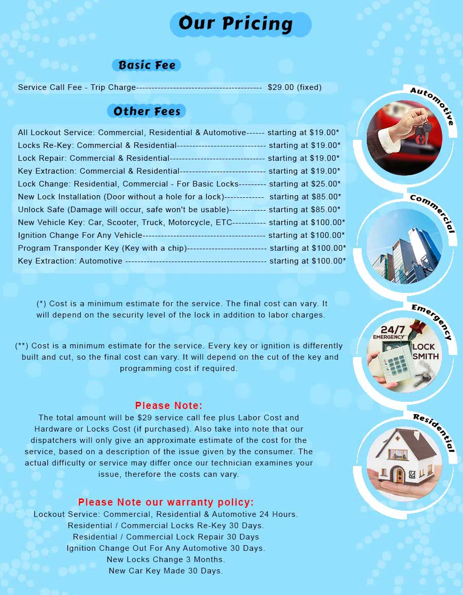 Woodland Hills Locksmiths Woodland Hills, CA 818-736-0447